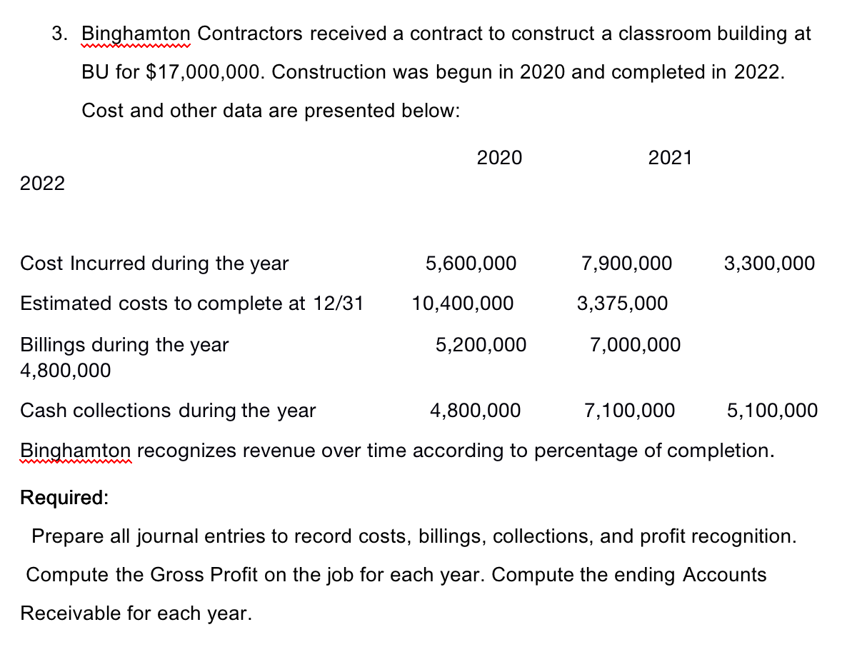  3. Binghamton Contractors received a contract to construct a classroom building