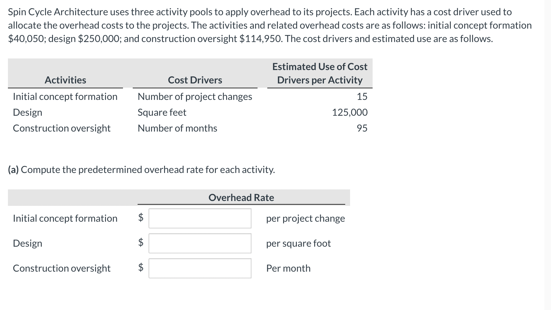  Spin Cycle Architecture uses three activity pools to apply overhead to