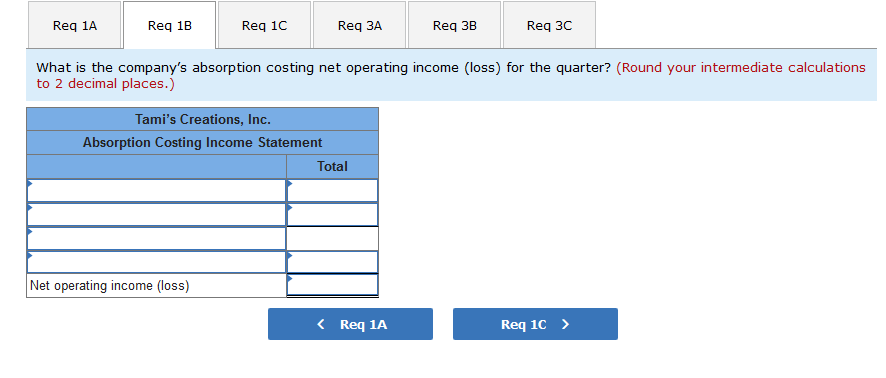 LO6-2, LO6-3] Tami Tyler opened Tami's Creations, Inc., a small manufacturing company,