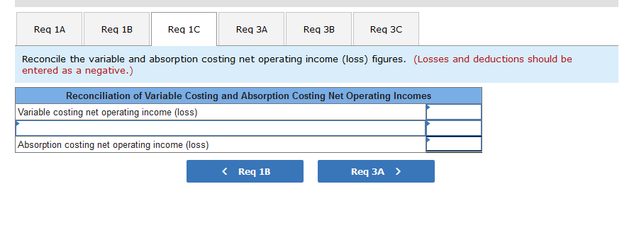 at the beginning of the year. Getting the company through its first