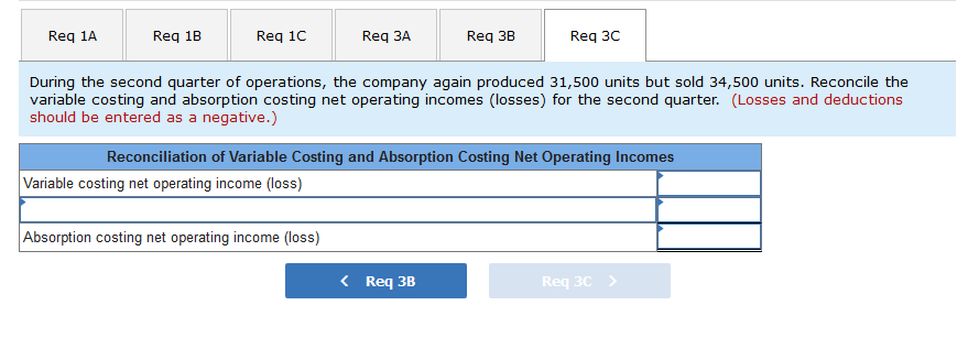 friend who has just completed a course in managerial accounting at State