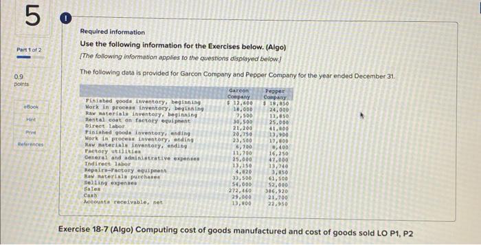 please solve this Complete the table to find the cost of goods
