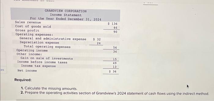 of financial statements; Chapters 3 and 4 [LO4-8] The chief accountant for