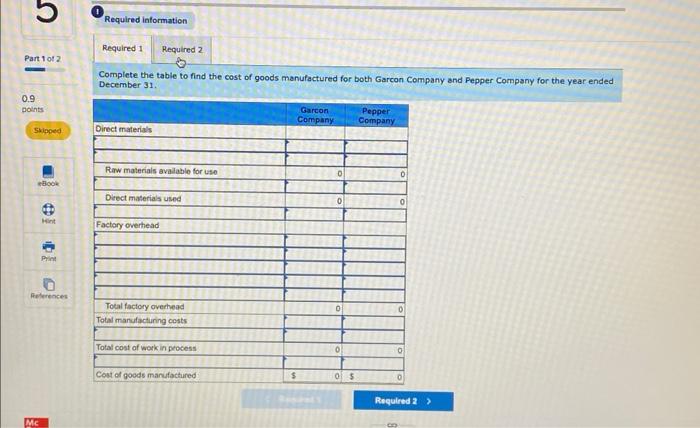manufactured for both Garcon Company and Pepper Company for the year ended