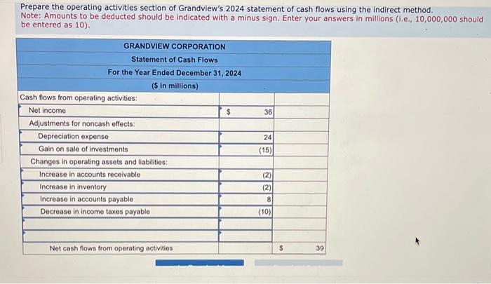 and income statement. The accountant has asked for your help with some