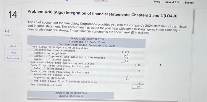 missing figures in the company's comparative balance sheets. These financial statements are