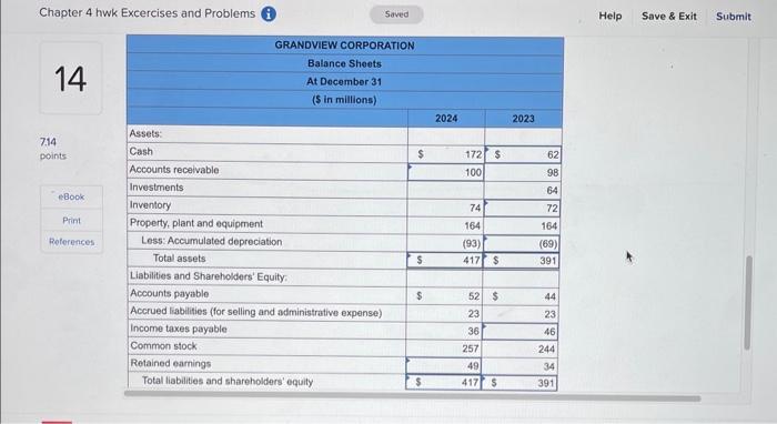 the operating activities section of Grandview's 2024 statement of cash flows using