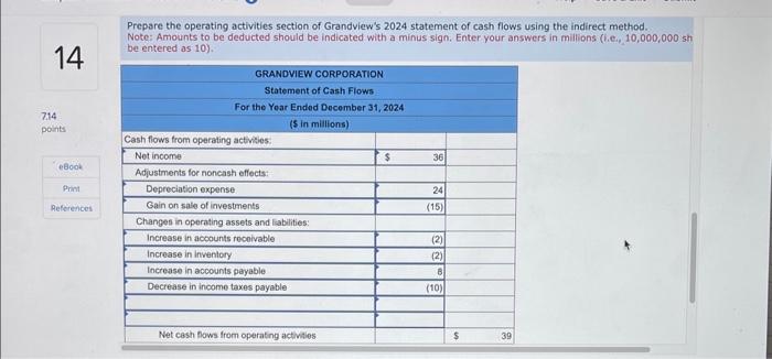 the indirect method. Help Prepare the operating activities section of Grandview's 2024
