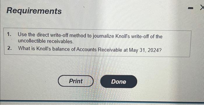 Knoll's write-off of the uncollectible receivables. 2. What is Knoll's balance of