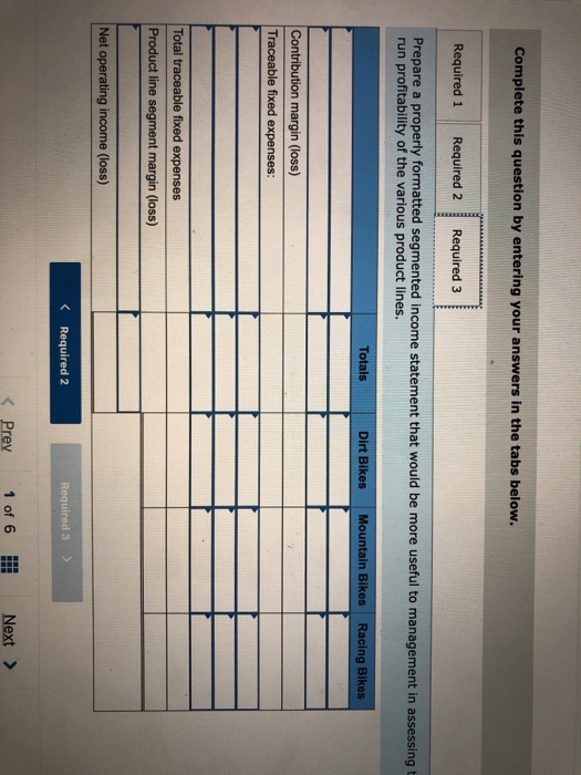 and a racing bike. Data on sales and expenses for the past