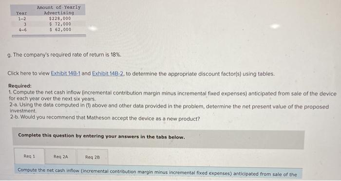 believes will have broad market appeal. The company has performed marketing and