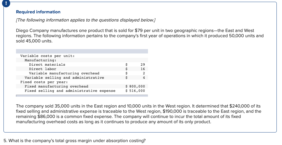1) what is the company's total gross margin under absorption costing?