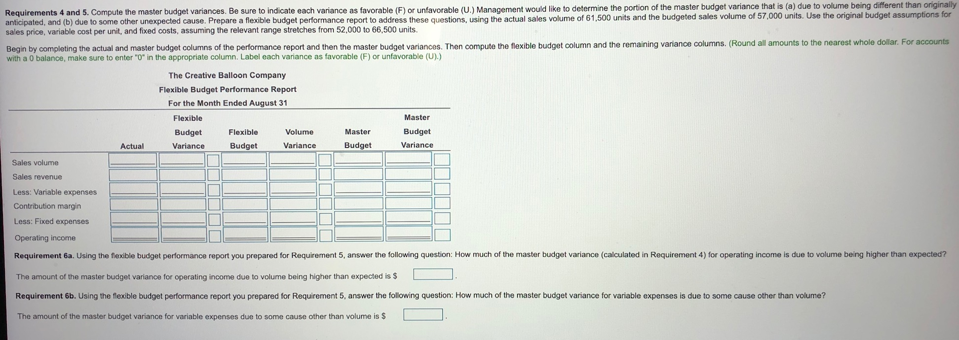 Sales volume (number of cases sold) 61,500 57,000 Sales revenue $ 200,700