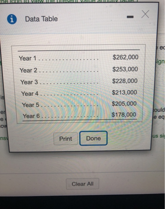 Germaine Industries is deciding whether to automate one phase of its production