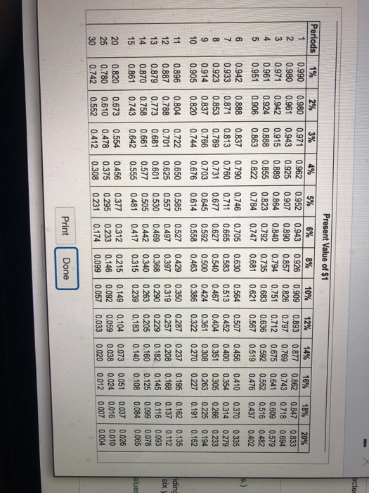 process. The manufacturing equipment has a six year ite and will cost