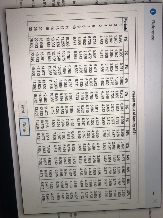 inflows.) (Click the icon to view the present value table.) (Click the
