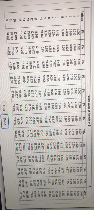 icon to view the prosent value annuty table) (Click the icon to