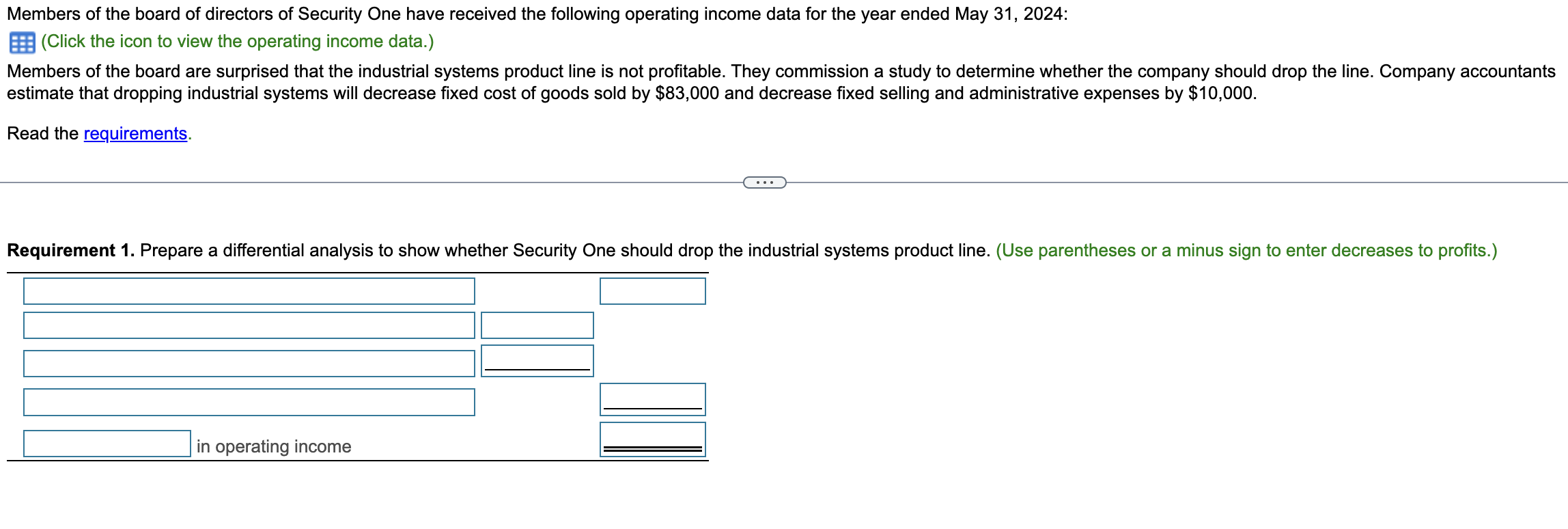  Data table Requirements 1. Prepare a differential analysis to show whether