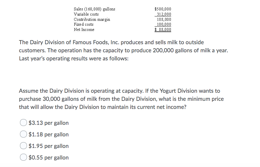  Sales (160,000) gallons Variable costs Contribution margin Fixed costs Net Income