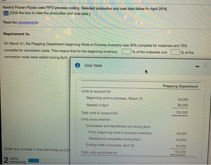 please help! Kevin's Frozen Pizzas uses FIFO process costing. Selected production and