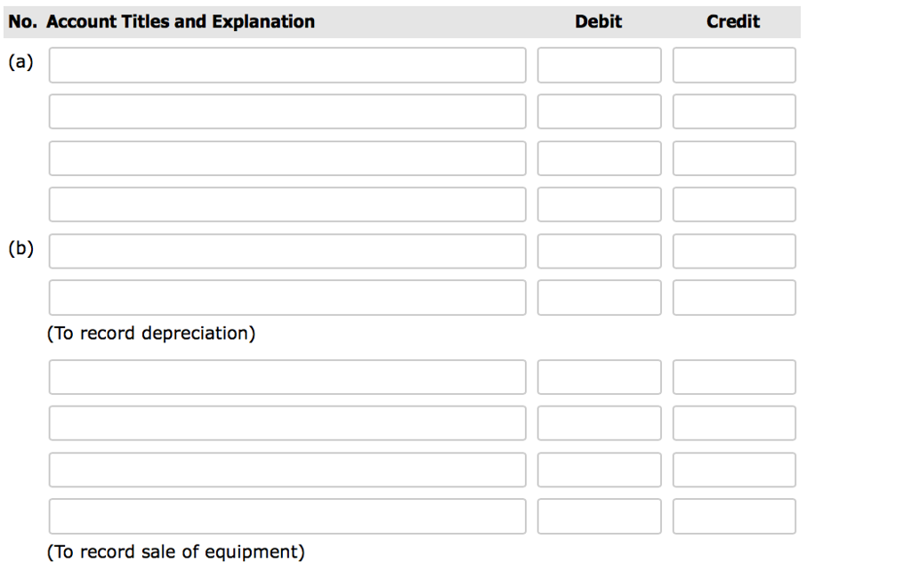 9-10 Pina Colada Corp. owns equipment that cost $62,700 when purchased on