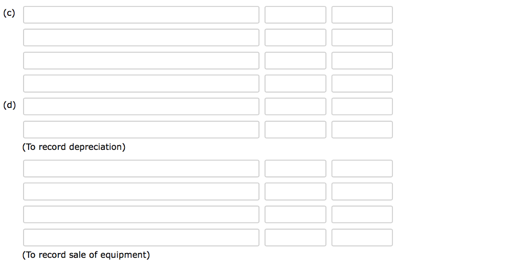 January 1, 2016. It has been depreciated using the straight-line method based