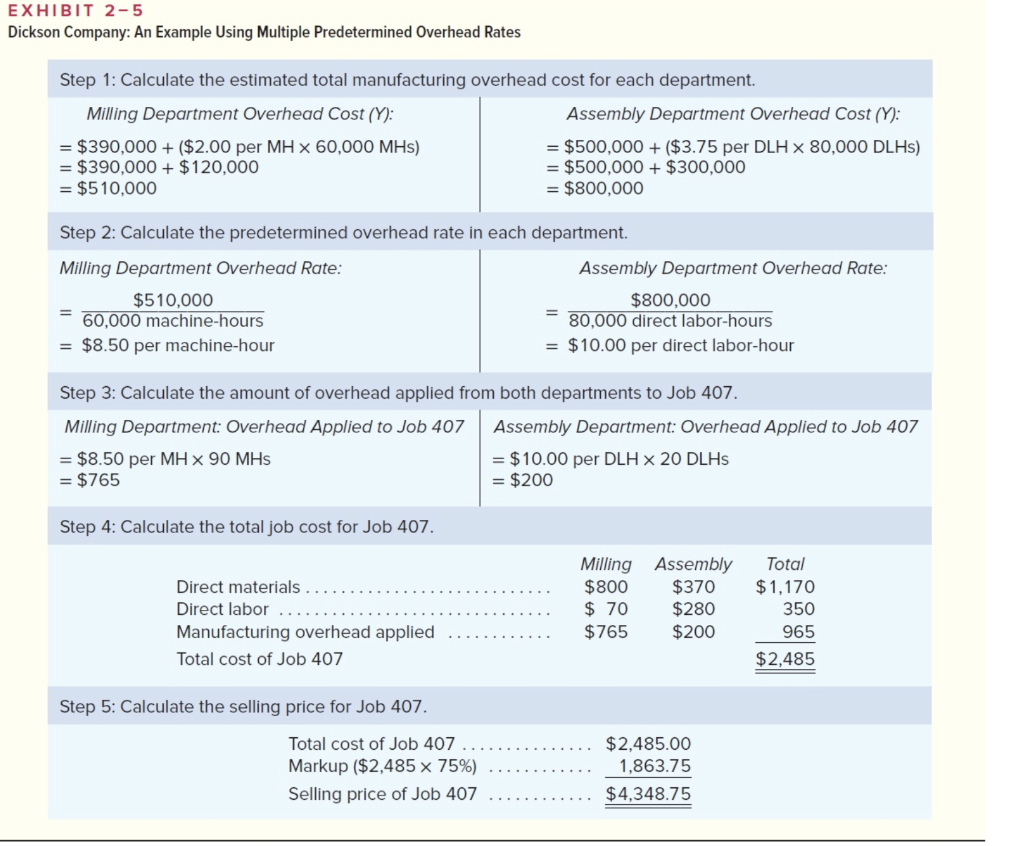 Applying Excel: Exercise (Part 2 of 2) . Change the total fixed
