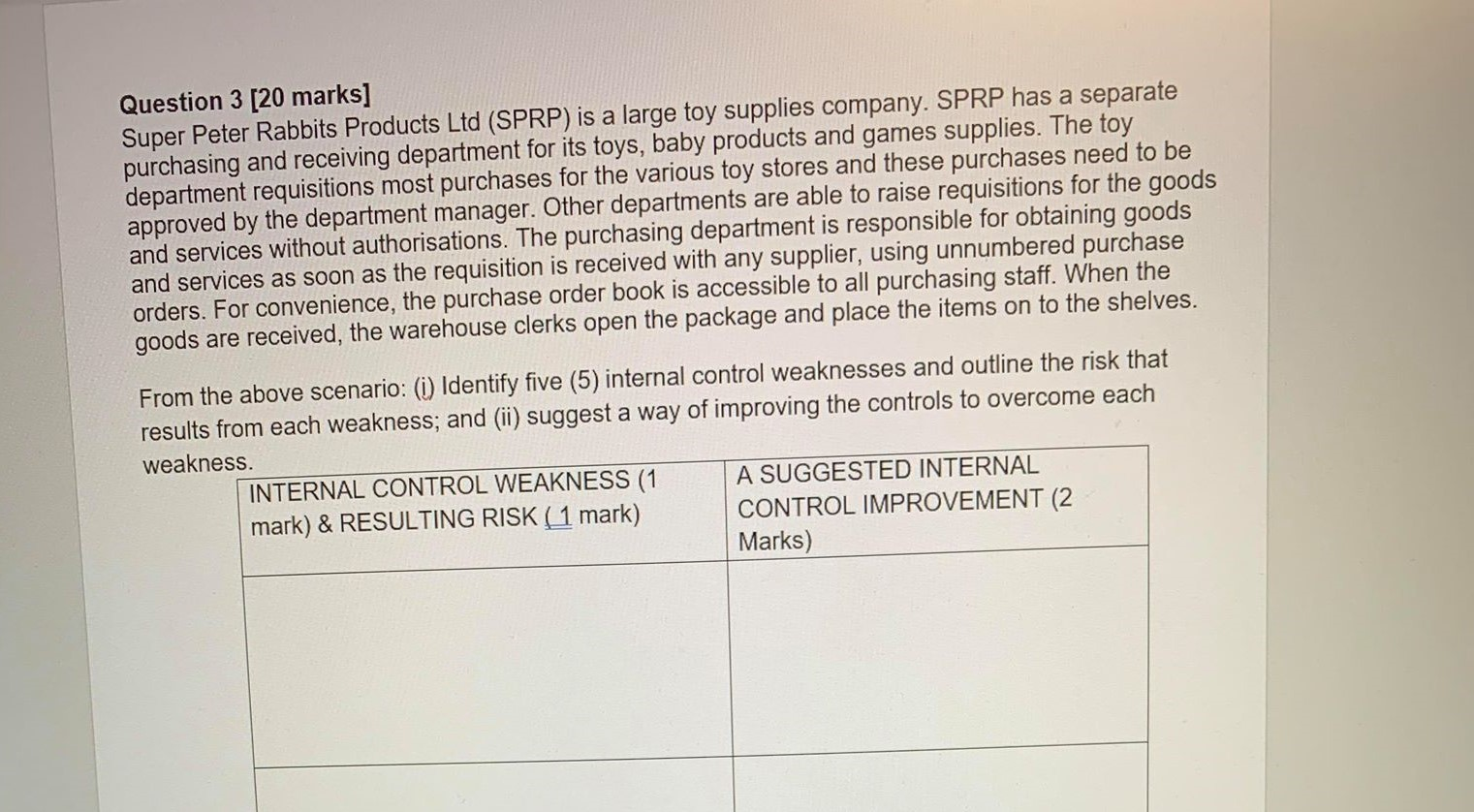  Question 3 [20 marks] Super Peter Rabbits Products Ltd (SPRP) is