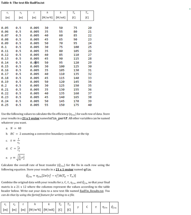 In MATLAB, Create a new script file and name it PP_PartF.mwith appropriate