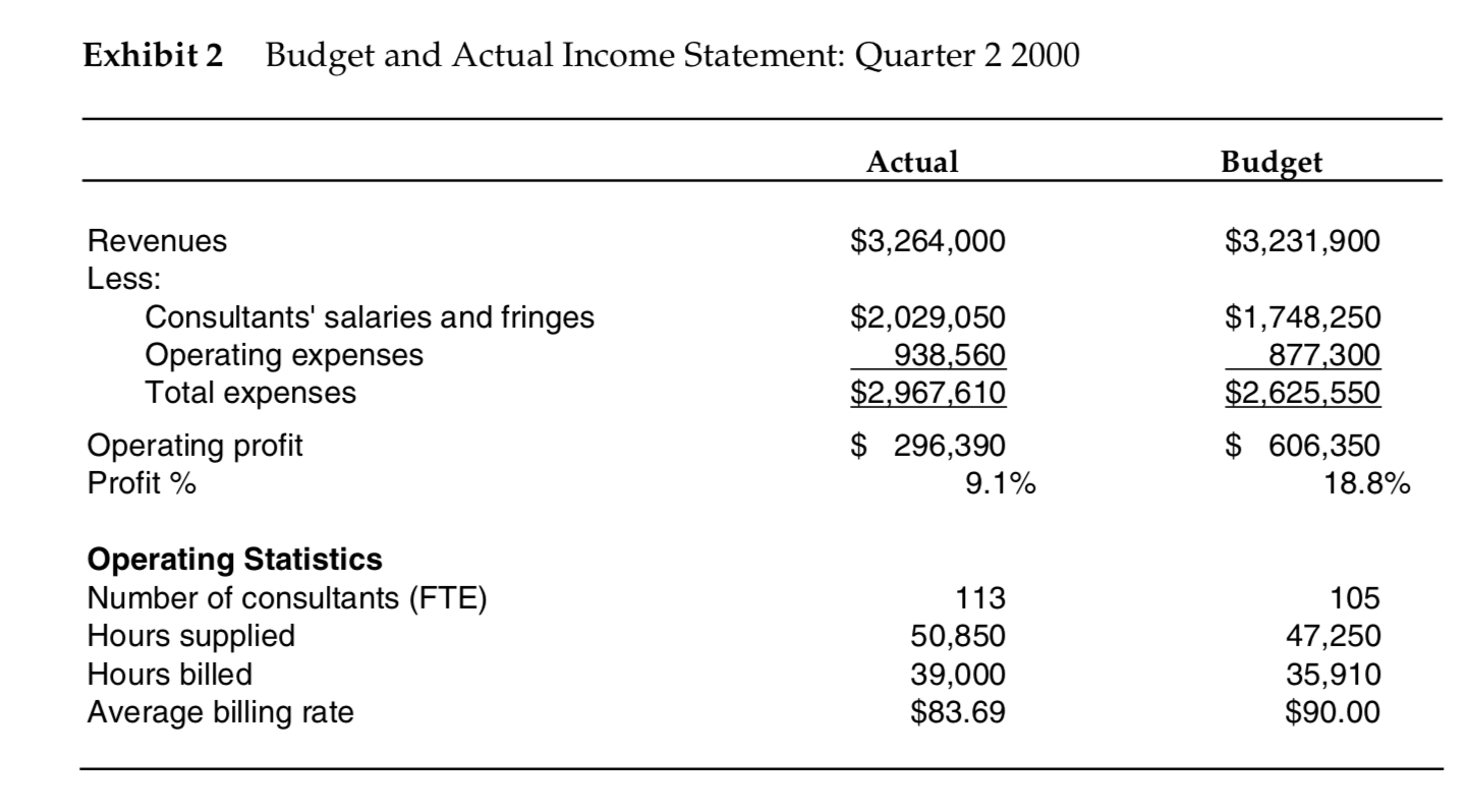 Jenkins was finally driving home at 2 AM. She felt well equipped