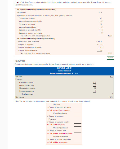  P11-8 Cash flows from operating activities for both the indirect and