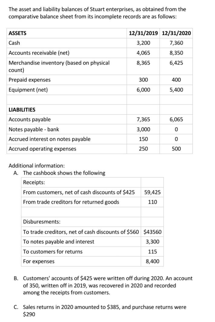 Please help me with the problem. thank you in advance! The asset
