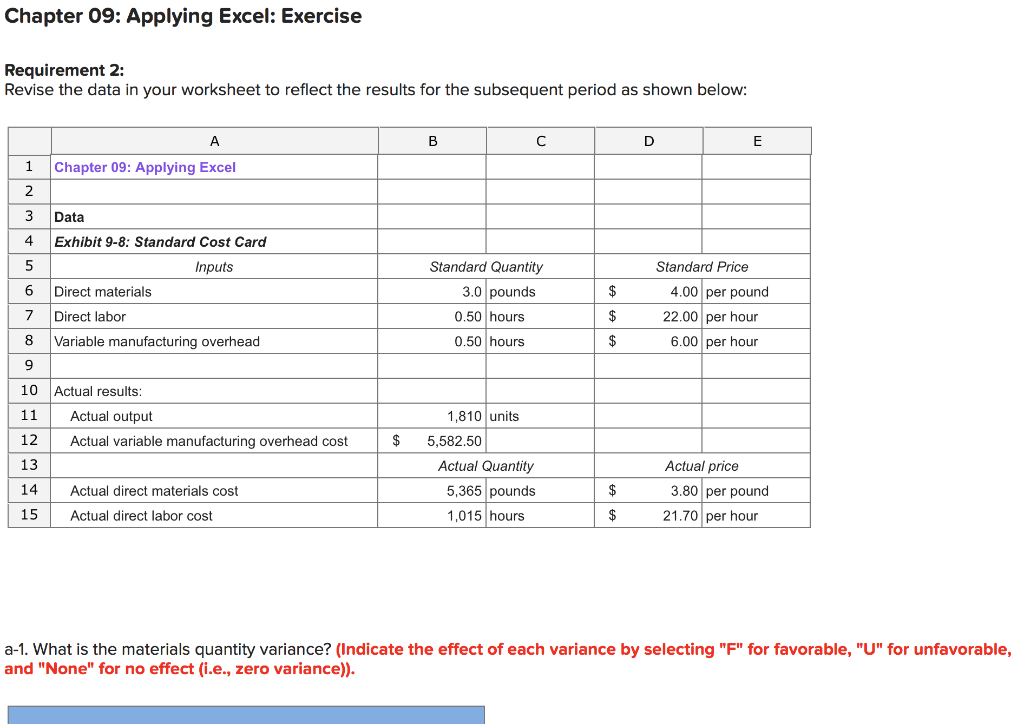 Direct materials Direct labor Variable manufacturing overhead Standard Quantity 3.0 pounds 0.50