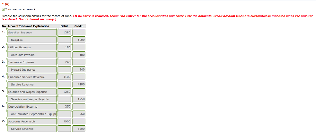 Level Submission) Len Kumar started his own consulting firm, Kumar Consulting, on