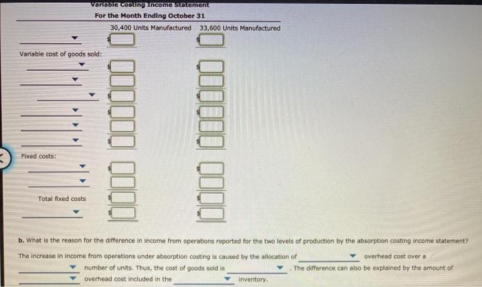 operating results: Sales (30,400 x $106) $3,222,400 Manufacturing costs (30,400 units): Direct