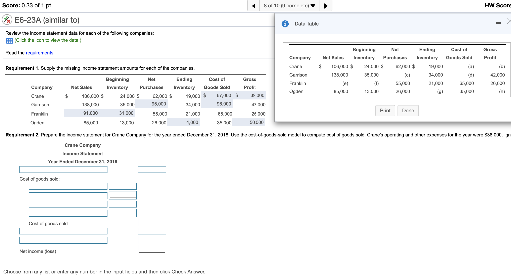 #6 8 of 10 (9 complete) HW Score: Score: 0.33 of 1