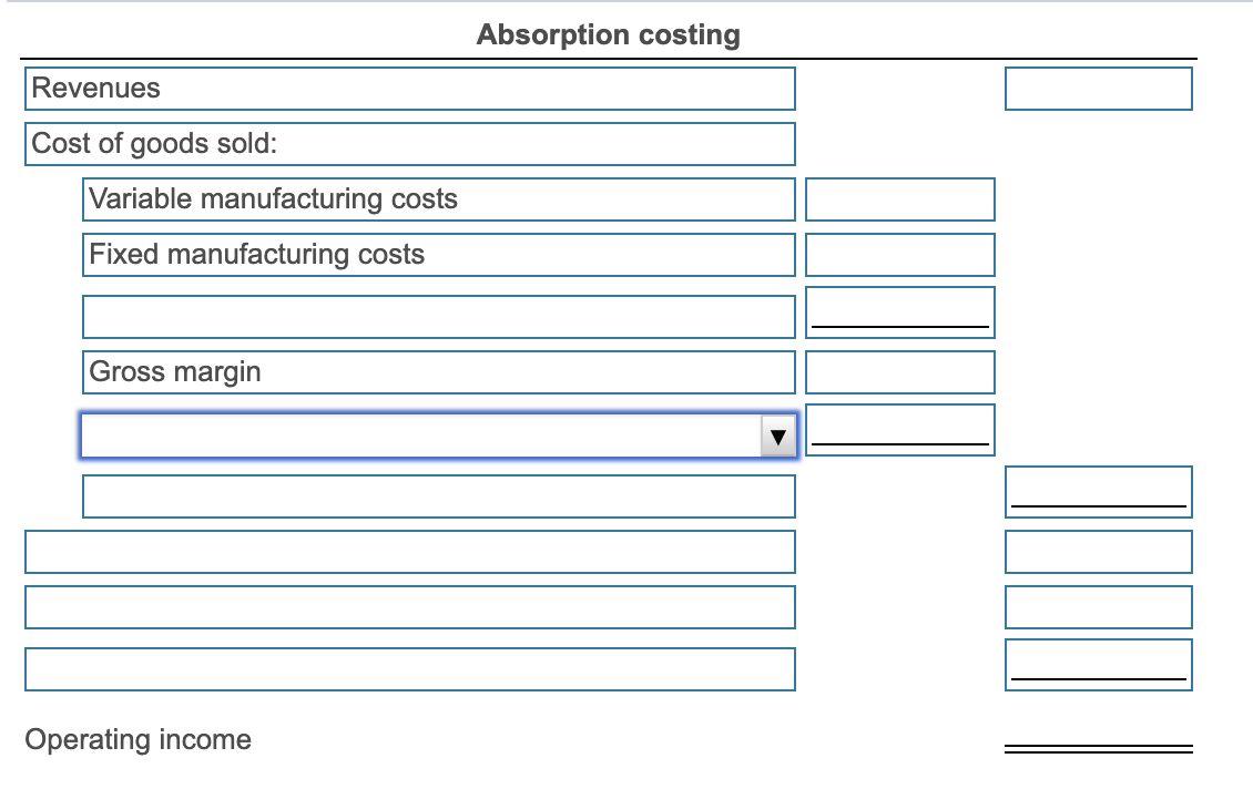 first year of operation. Variable manufacturing cost was $22 per unit produced.