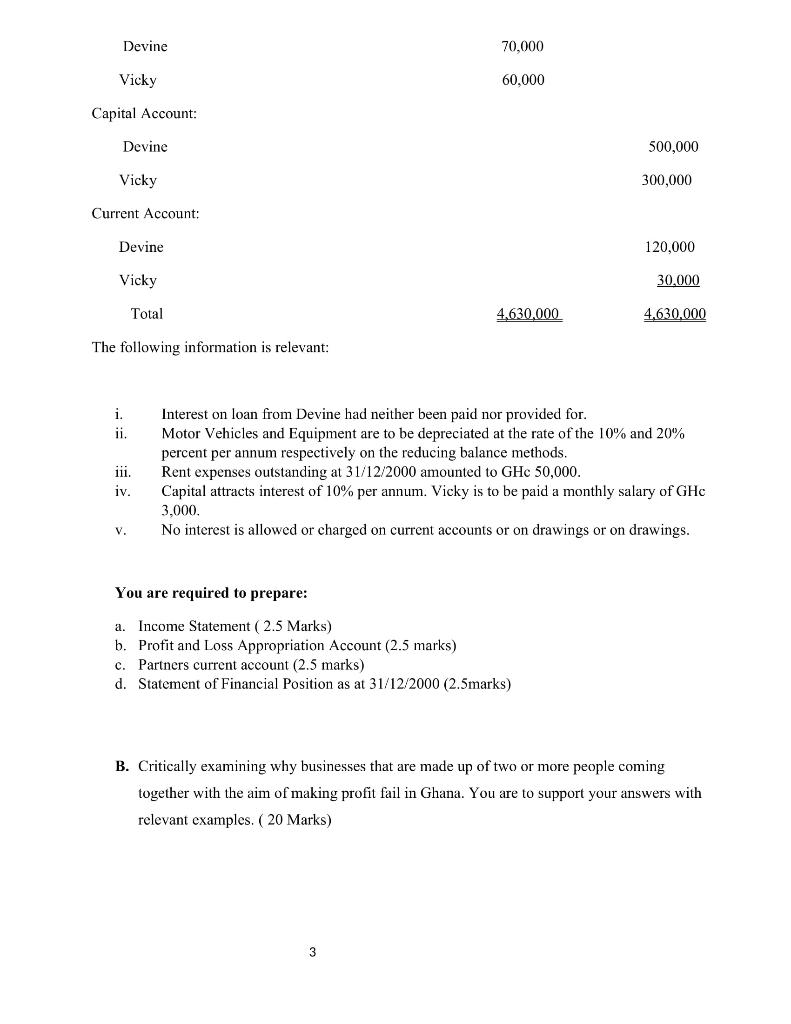 marks) A. Devine and Vicky are partners dealing in cosmetics and other