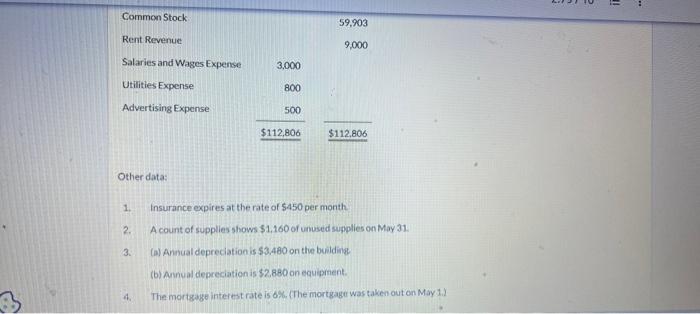 T-account, for the following accumulated depreciation building, accumulated depreciation equipment and depreciation