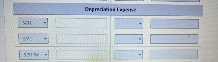 Annual depreciation is $3.480 on the buildinge (b) Aunual depreciation is $2.880