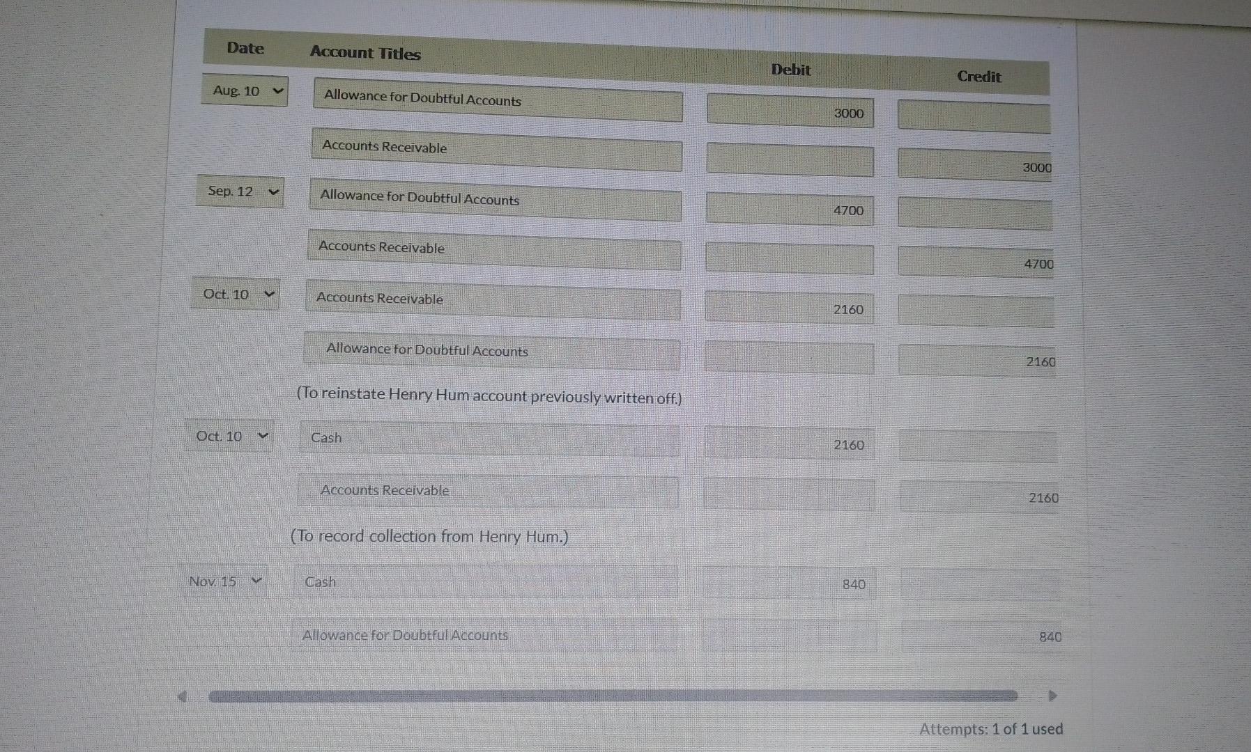17% of total accounts receivable will eventually be uncollectible for Bramble Rental