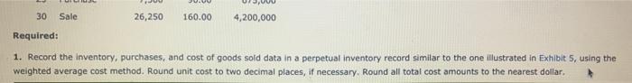Midnight Supplies and data on purchases and sales for a three-month period