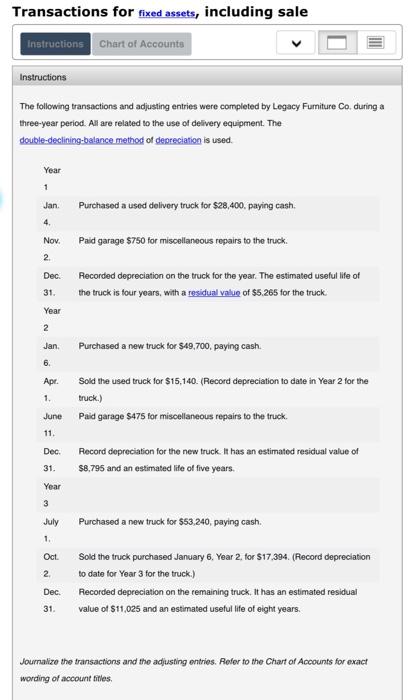  All this is a single exercise Transactions for fixed assets, including