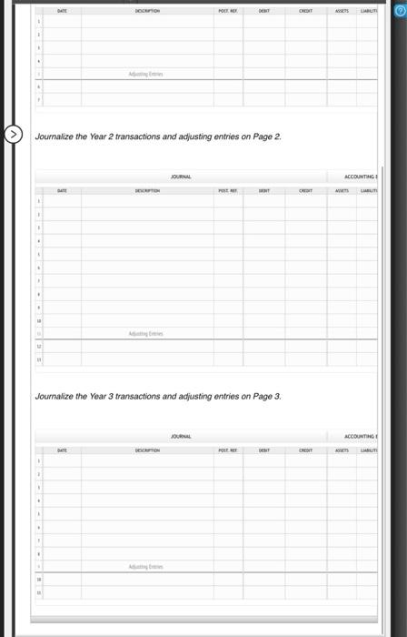 related to the use of delivery equipment. The double-declining-balance method of depreciation