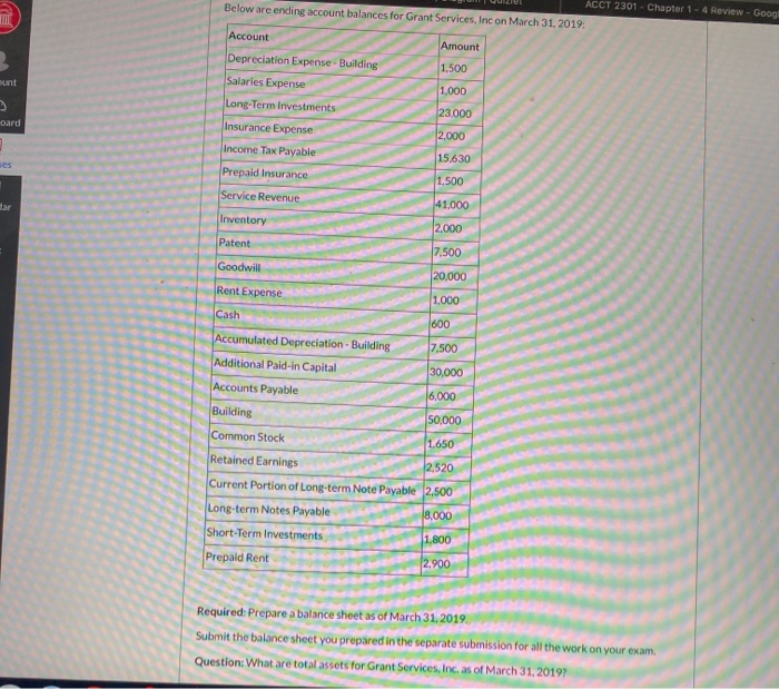  ACCT 2301 - Chapter 1 - 4 Review - Googl Below