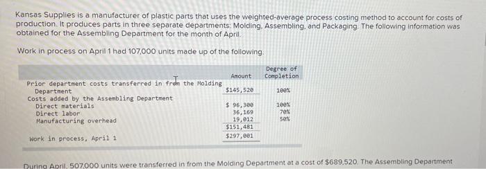 unti" to 2 decimal places). During April, 507.000 units were transferred in