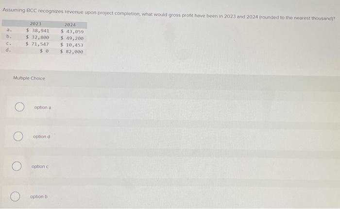 completed in 2024, are presented below Estimated cost to complete Assuming BCC