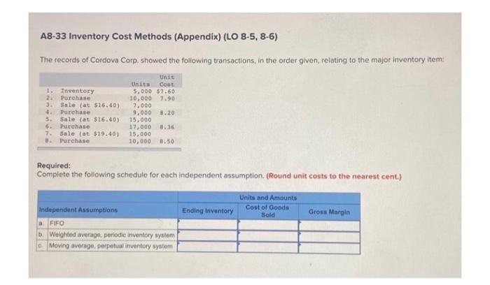  A8-33 Inventory Cost Methods (Appendix) (LO 8-5, 8-6) The records of
