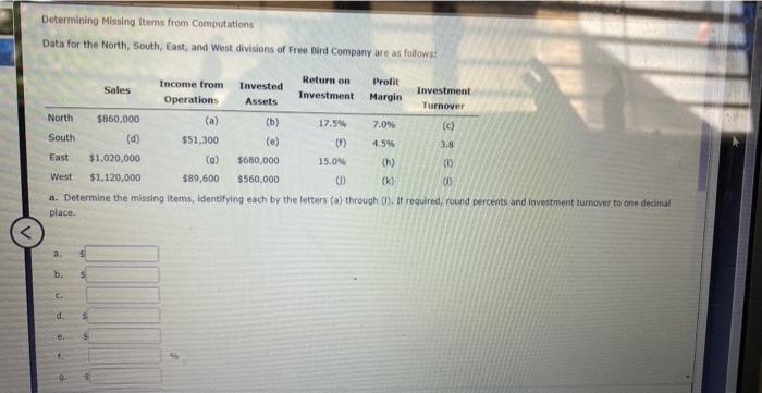  Determining Missing Items from Computations Data for the North, South, East,