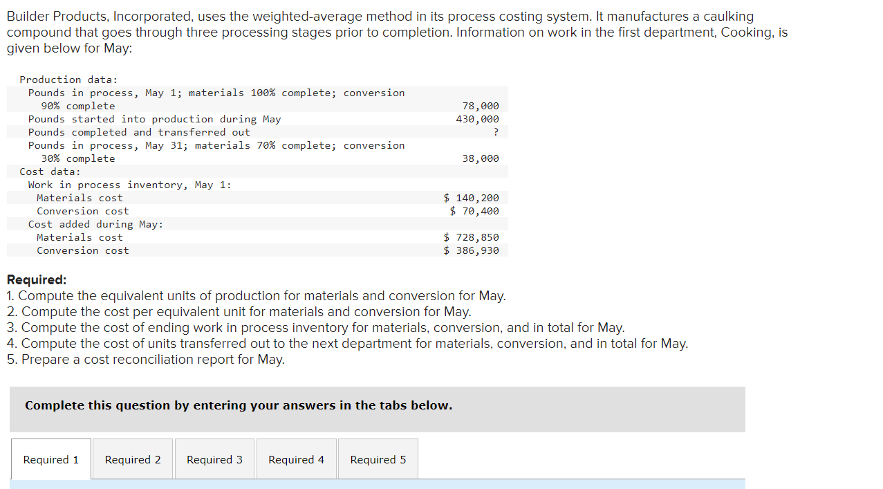 Builder Products, Incorporated, uses the weighted-average method in its process costing